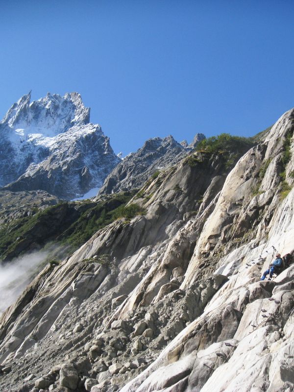 Trip to chamonix